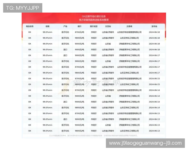 九游会官方视讯打造安全公平的游戏环境，严格监管确保每一场直播的真实性与公正性